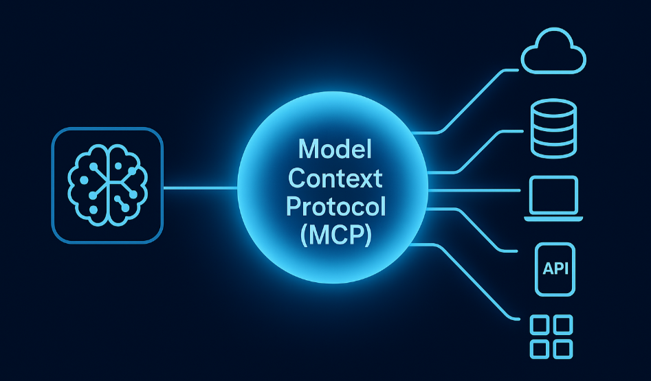 MCP Nedir ? LLM + MCP = ?